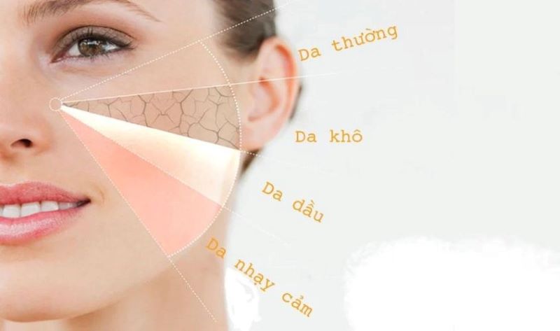 Cách chọn mặt nạ collagen phù hợp với loại da và nhu cầu